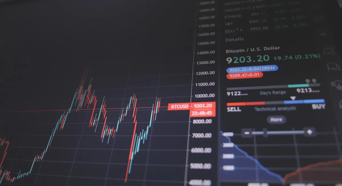 股票走勢圖和分析數據